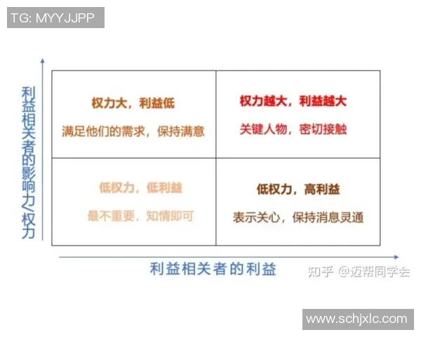 JDG战队心理素质分析与表现评估探讨