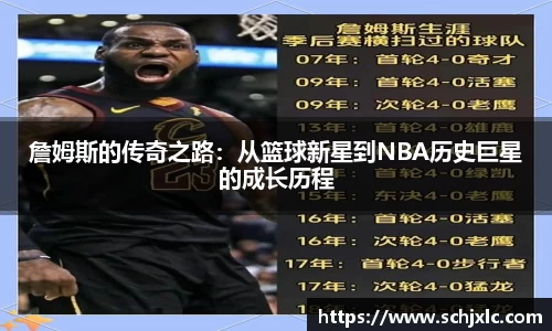 詹姆斯的传奇之路：从篮球新星到NBA历史巨星的成长历程