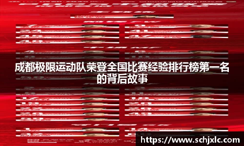 成都极限运动队荣登全国比赛经验排行榜第一名的背后故事