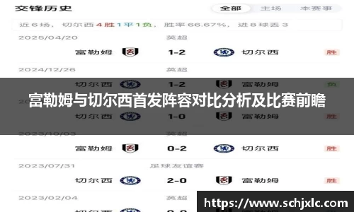 富勒姆与切尔西首发阵容对比分析及比赛前瞻